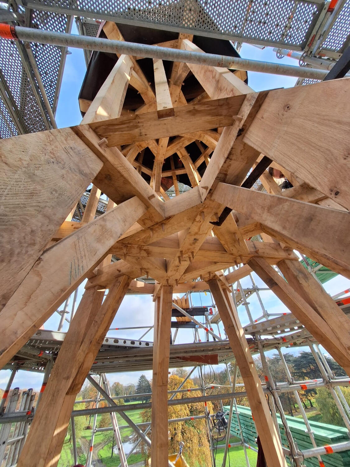 Projets complexes